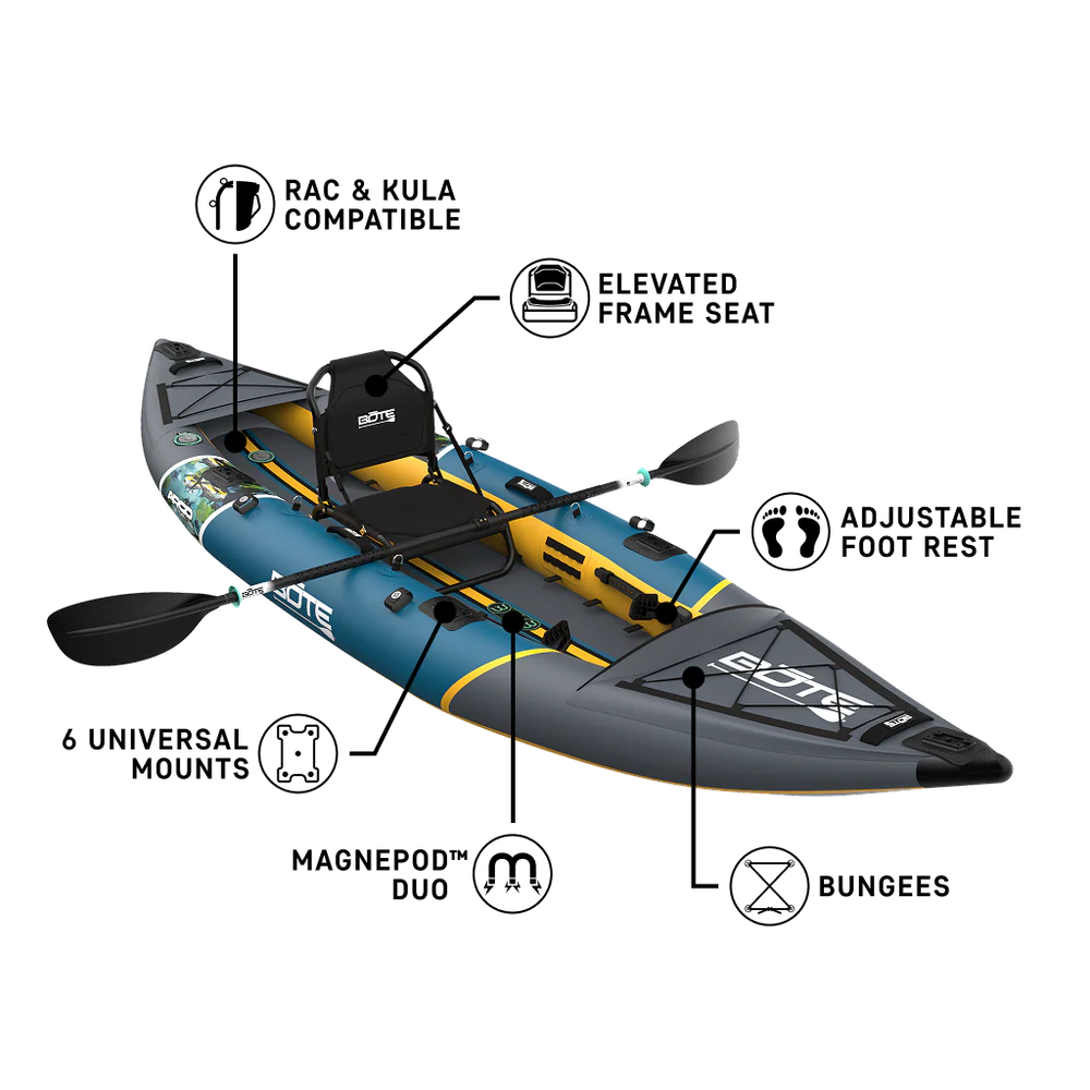 BOTE ARGO AERO 3