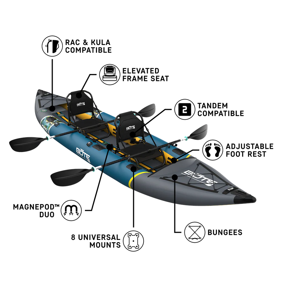 BOTE Argo Aero Tandem 2