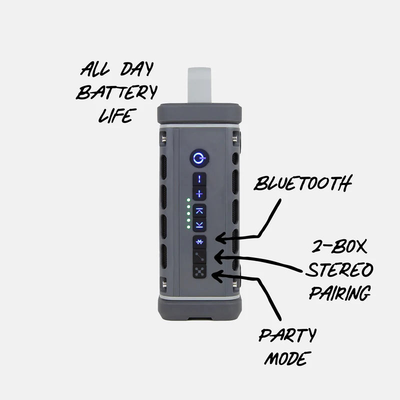 TURTLEBOX Ranger Speaker 10