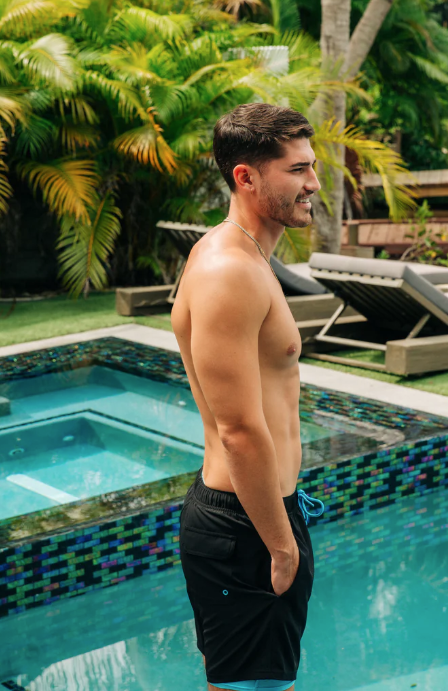 Men s Compression Swimsuit Shorts Black