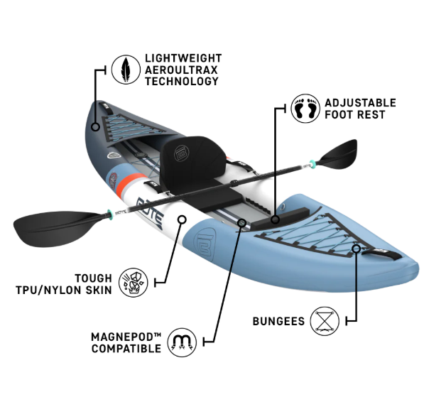 Bote Vali Aero Native Navy Inflatable Kayak 11