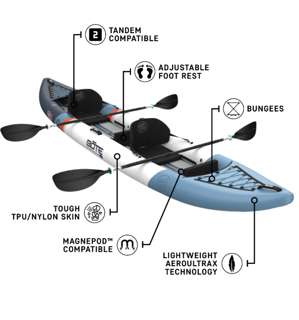 Bote Vali Aero Native Navy Inflatable Kayak 8