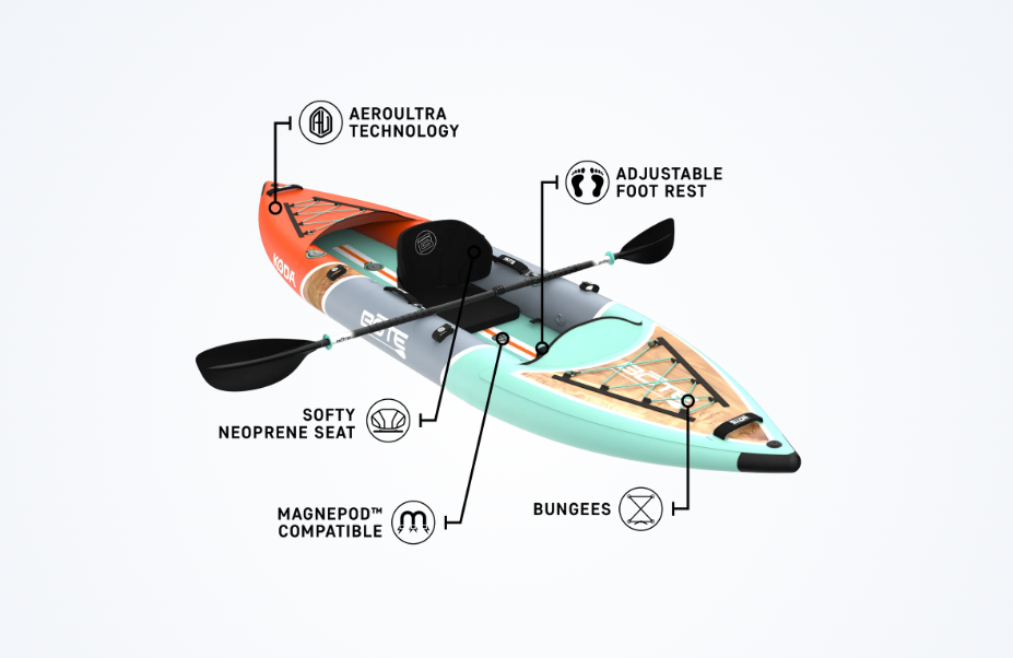 Bote Koda Aero Kayak 4