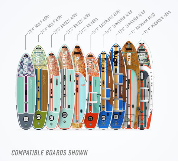 Bote 10" Click-In Center Fin 2