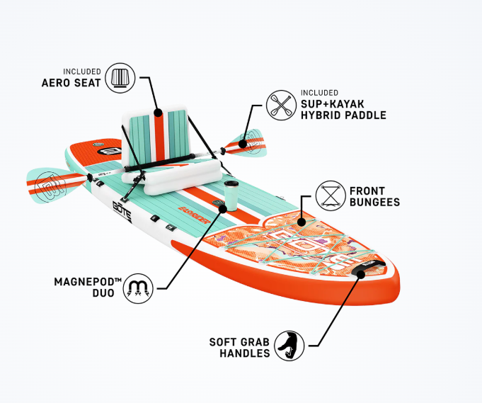 Bote EasyRider Aero- NATIVE - 10  FT 4 IN 2