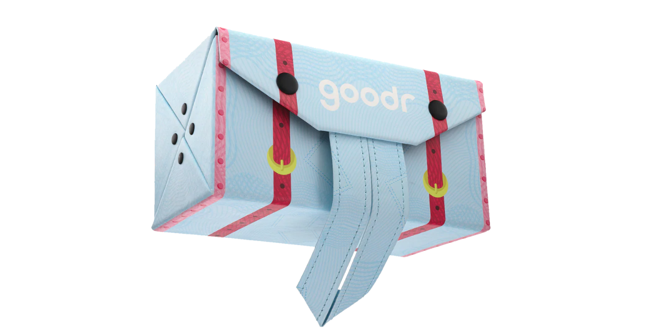 Goodr Multi-Case Globetrotter's Suitcase 3