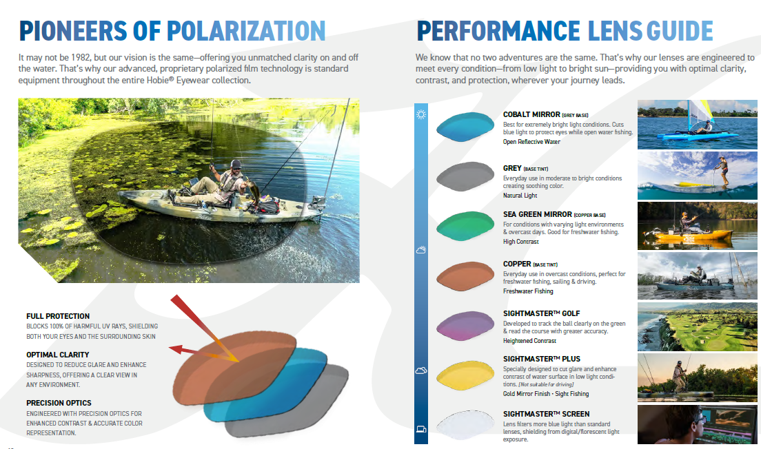 Hobie Bluefin Float Sunglasses