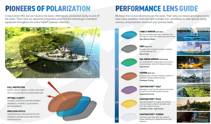Hobie Bluefin Float Sunglasses