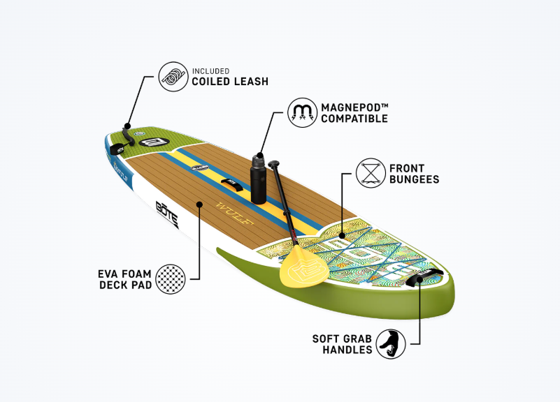 Bote WULF AERO Inflatable Paddle Board 3