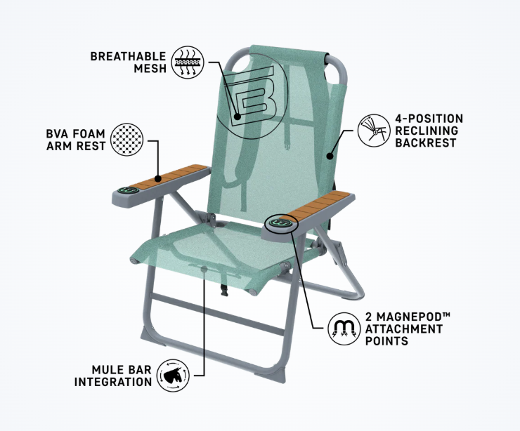 Bote Mule Outpost Chair