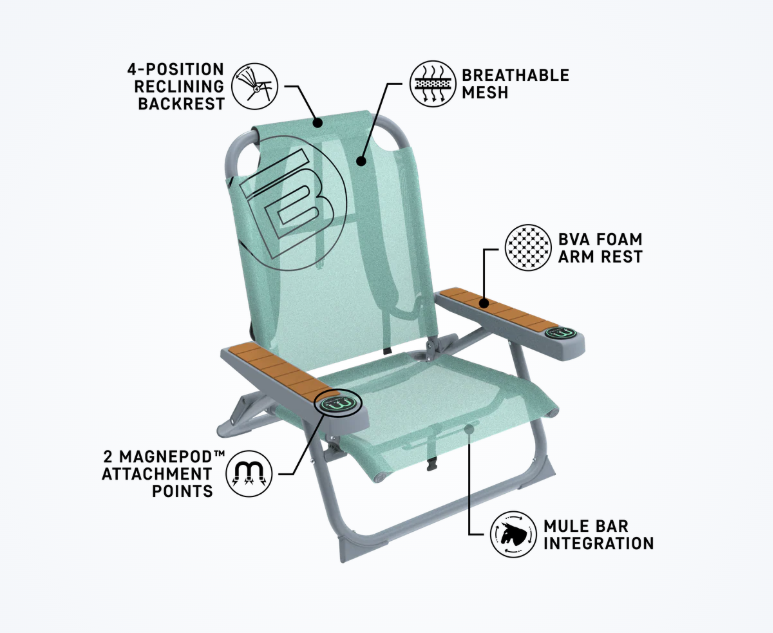 Bote Mule Dune Beach Chair