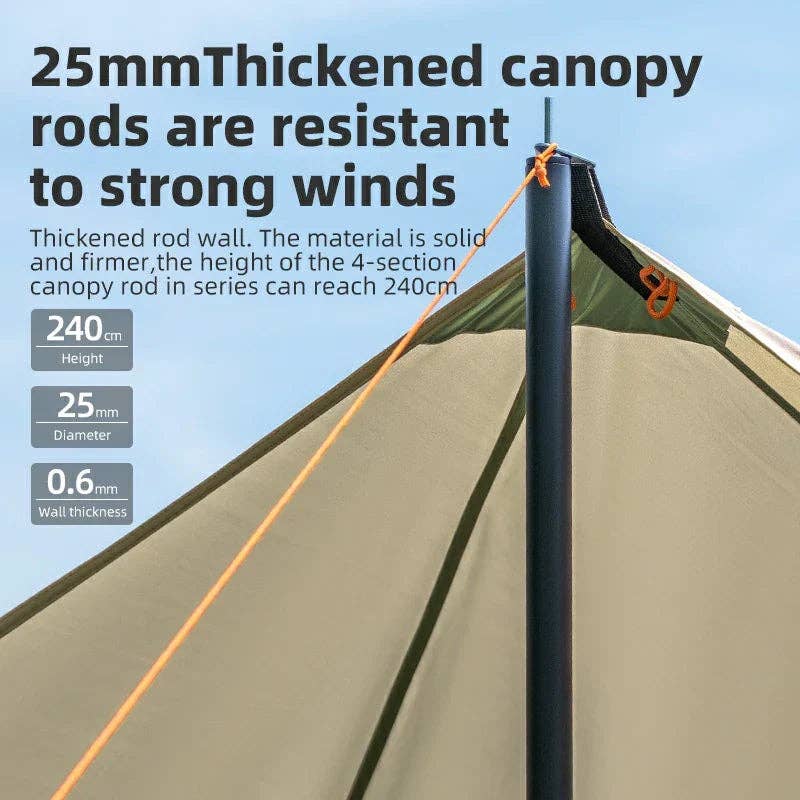 Qunature 3-in-1 Waterproof Canopy Floor Mat Raincoat UPF50+ for Camping 4