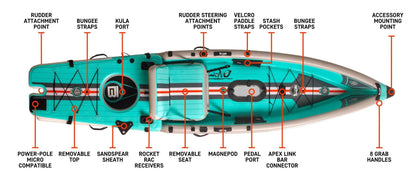BOTE LONO AERO 12'6"