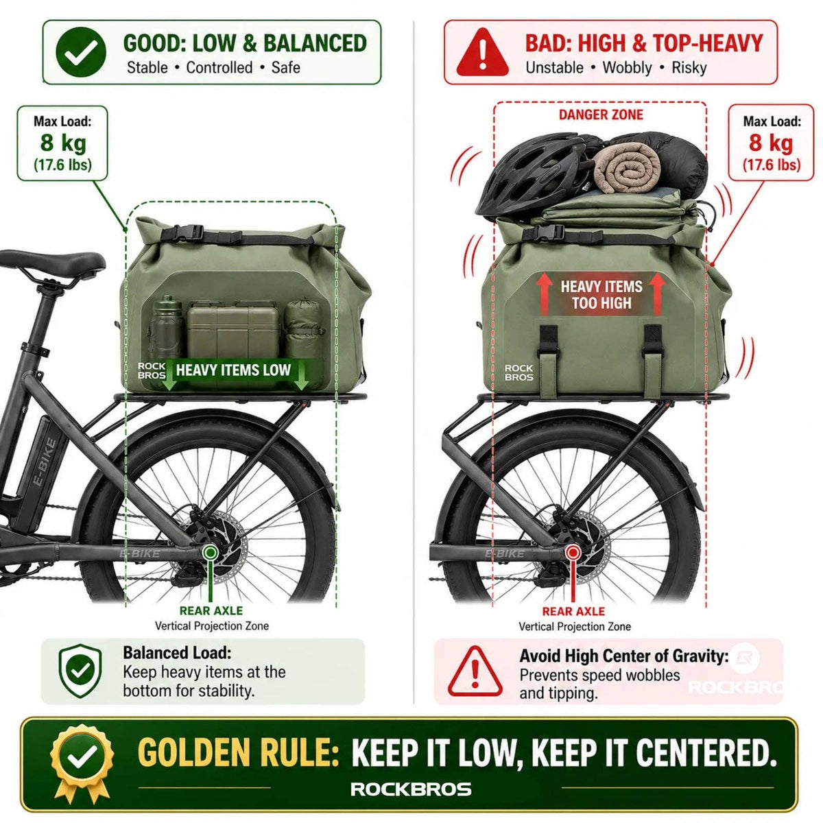 RideMate Bike Rear Rack Bag-16L 10